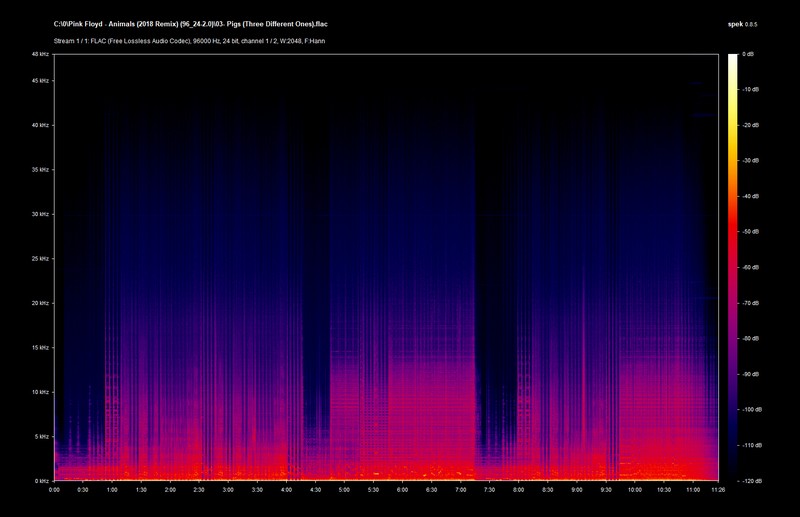 n_03- Pigs (Three Different Ones).flac.jpg